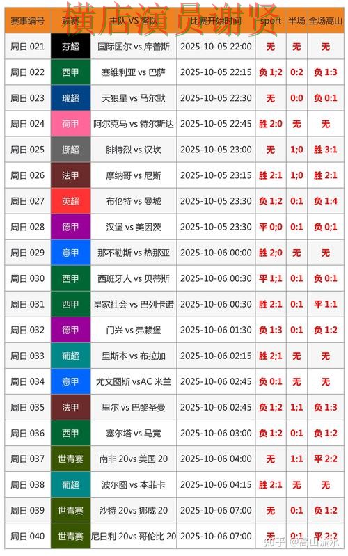 世界杯竞猜实时数据分析与趋势解读