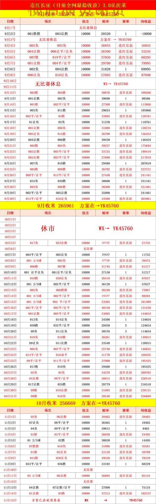 世界杯竞猜实时数据分析与趋势解读