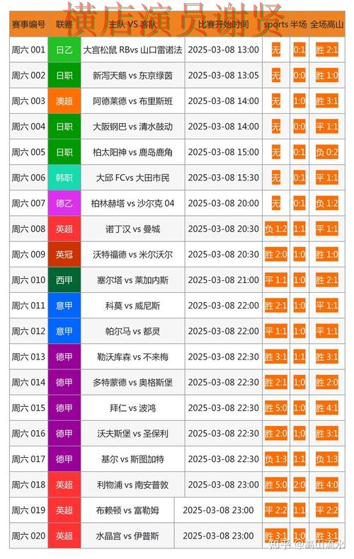 世界杯买球网站速度测试怎么选？盘点给你答案（世界杯官方信息）