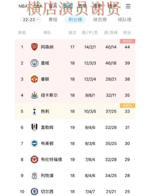 FB体育世界杯赔率变化趋势与投注策略解析